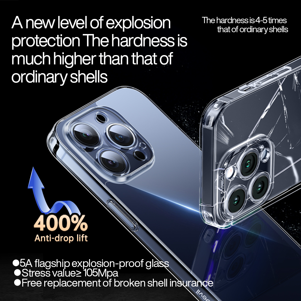 SmartDevil thủy tinh trong suốt Ốp điện thoại cho iPhone 15 Pro max Case iPhone 15 Pro Case iPhone 15 Case iPhone 15 Plus iPhone 14 Pro Max iPhone 14 Pro iPhone 14 iPhone 13 Pro Max iPhone 12 iPhone 11 XR với viền mềm chống vỏ bảo vệ vân tay