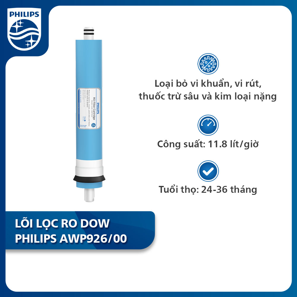 Lõi lọc RO DOW Philips AWP926/00 (cho ADD8980, ADD8976)
