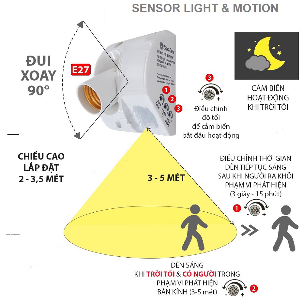 Sensor socket E27 Rang Dong light & motion