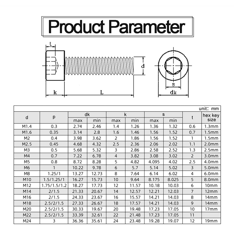 Juidinto%203-50pcs%20Hex%20Socket%20Cap%20Screw%2012.9%20Carbon%20Steel%20Allen%20Screw%20M2-M10%20Hex%20Cap%20Screw%20Bolt%20For%20Motorcycle%20Car%20-%20Image%206