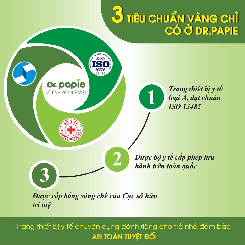 Nước Tắm Gội Thảo Dược Dr.Papie
