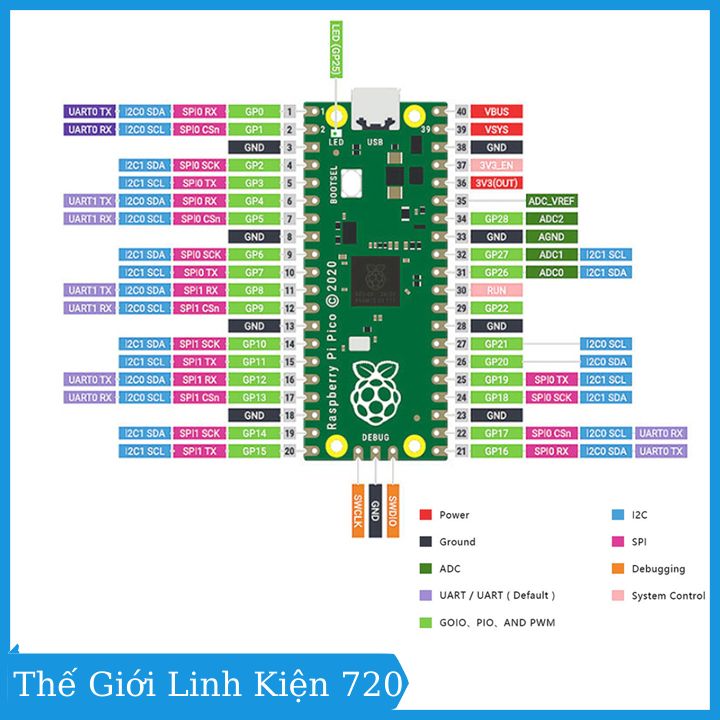 Bảng phát triển Raspberry Pi Pico Raspberry Pi PICO lõi kép RP2040 hỗ trợ Micro Python