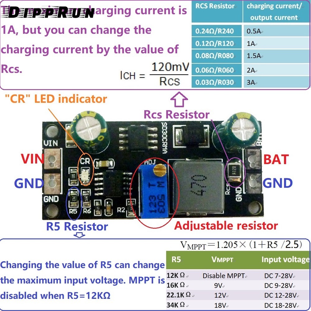 Dipprun sạc năng lượng mặt trời bảng điều khiển MPPT 1A Pin Lipo phí 9V 12V 18V tấm năng lượng mặt trời sạc điều chỉnh mô-đun điều khiển