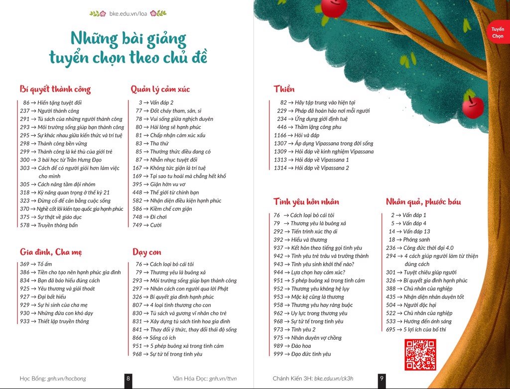 Loa Pháp Thoại 1688 Bài Hàm Dưỡng Tâm Hồn( Viện Đào Tạo Bách Khoa )