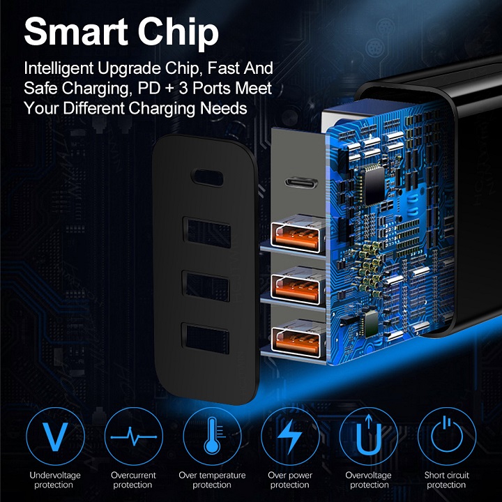 Củ sạc nhanh PD 20W iPhone Samsung 4 USB QC 3.0 PD 3.0 Type C