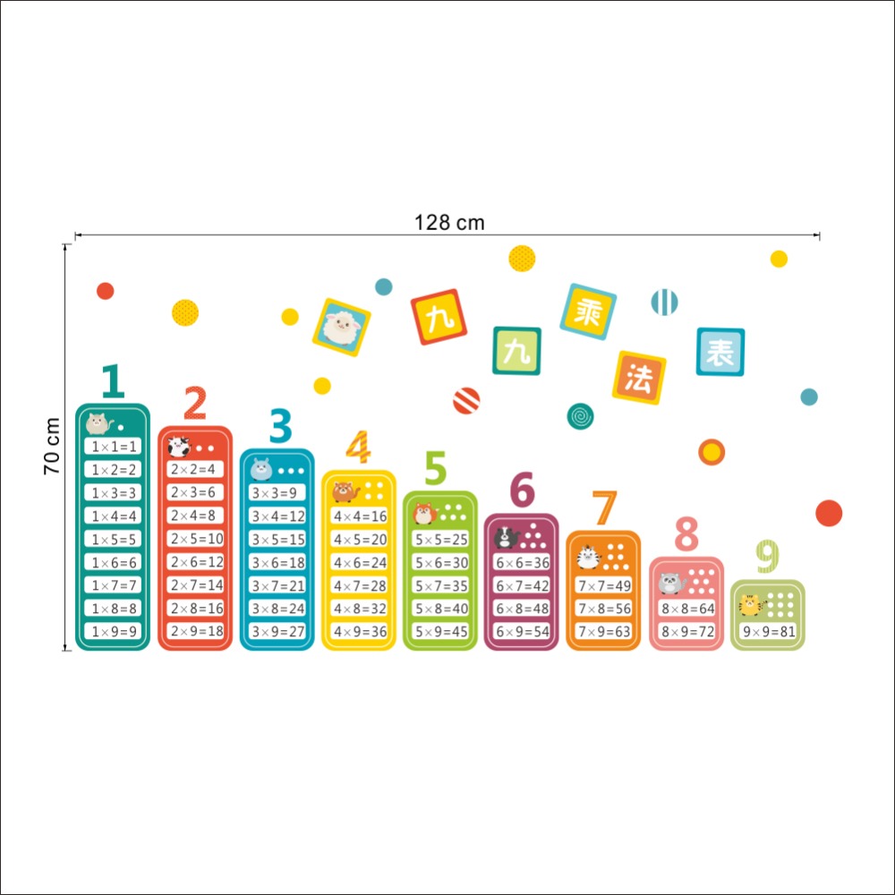 Baby's Math Table 【InnovateWorld】Cartoon Children 99 Multiplication Table Math Toy Wall ...