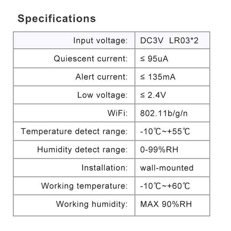Tuya WiFi Temperature Humidity Sensor Smart Home Meter Indoor Hygrometer Smart Life App Control