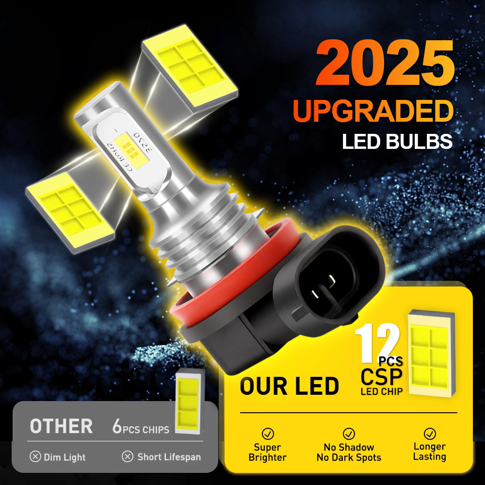 20000LM%20LED%20Car%20Fog%20Canbus%20High%20Power%206000K%20White%20Plug%20And%20Play%20Auto%20Fog%20Lamp%20For%20HYUNDAI%20III%20AC3%20AI3%202019-2023%202024%20-%20Image%205