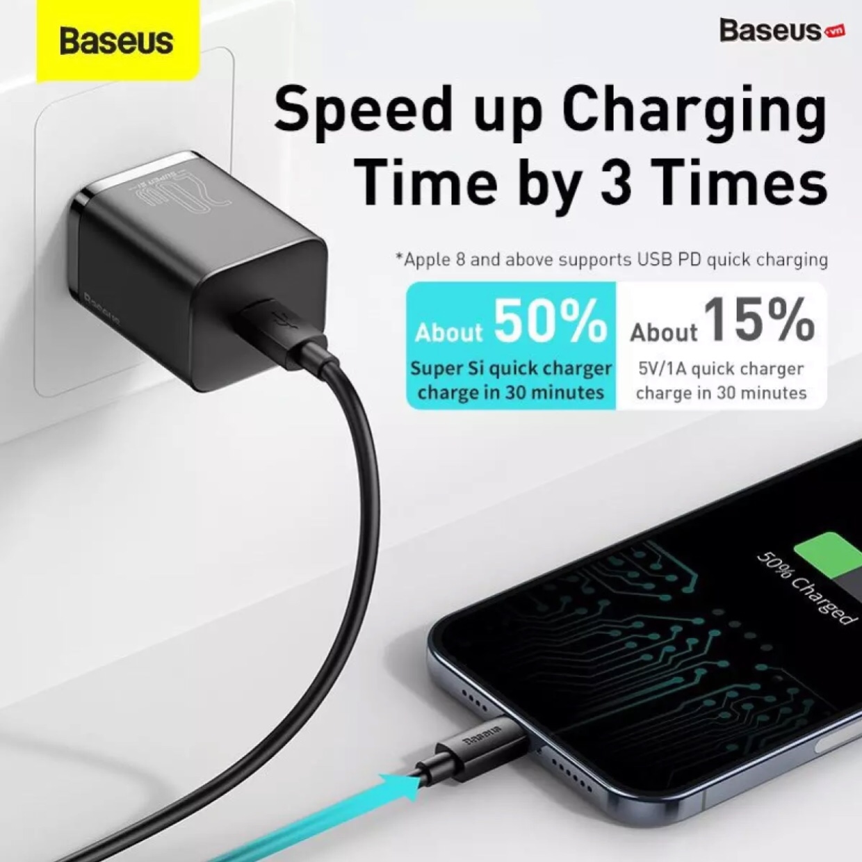 Cốc Sạc BASEUS Mini 20W Super Si Sạc Nhanh dùng cho iPhone