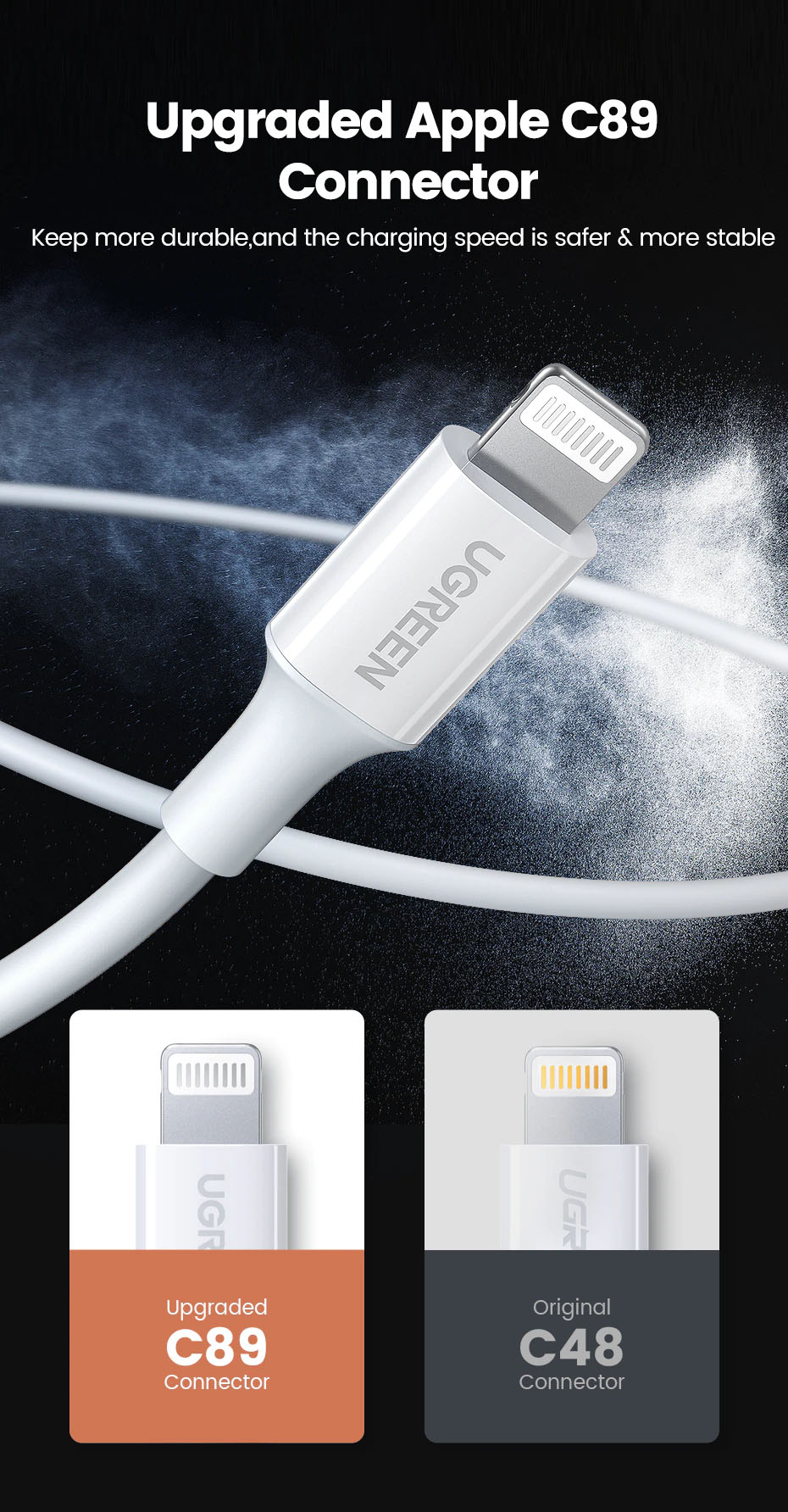 Dây Sạc Iphone Lightning Chip MFI Apple Ugreen US155 - BH 18T Đổi Mới