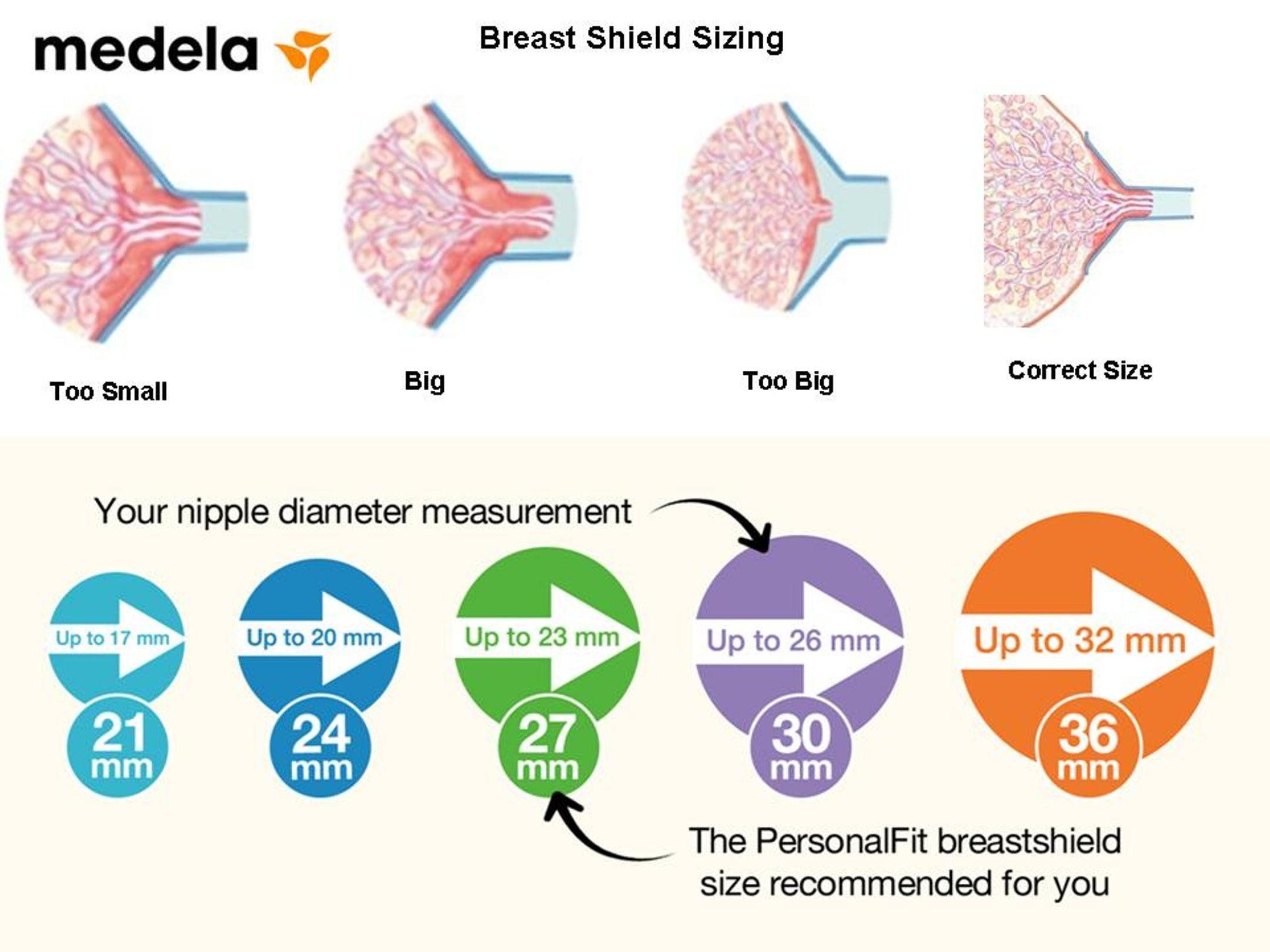 Medela Nipple Shield Sizing Captions Ideas 7278