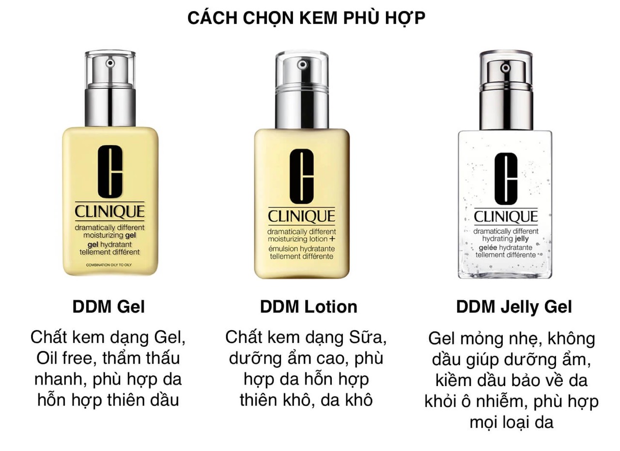 Kem dưỡng ẩm Clinique Dramatically Different