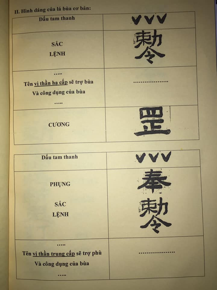Sách Bùa Chú Thông Thần Vạn Vật Linh