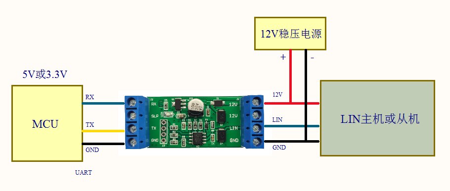 ：》“{： UART To LIN Bus Module 5V 3.3V