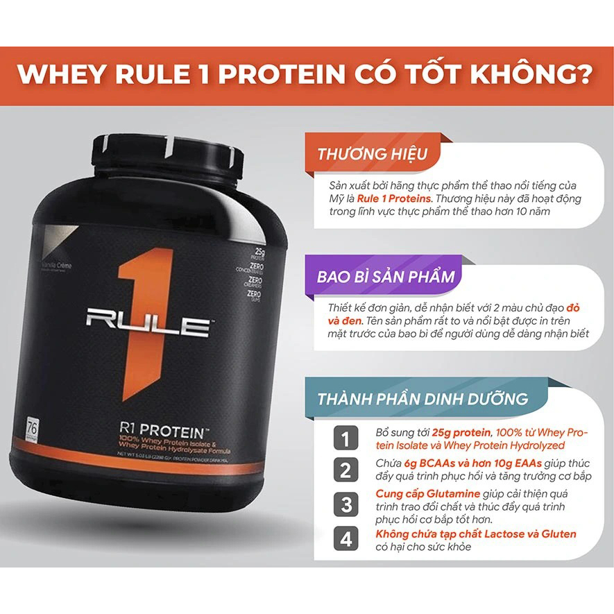 Sữa Tăng Cơ Nhanh Whey Protein Rule 1 - Chính Hãng Mỹ (5lbs)