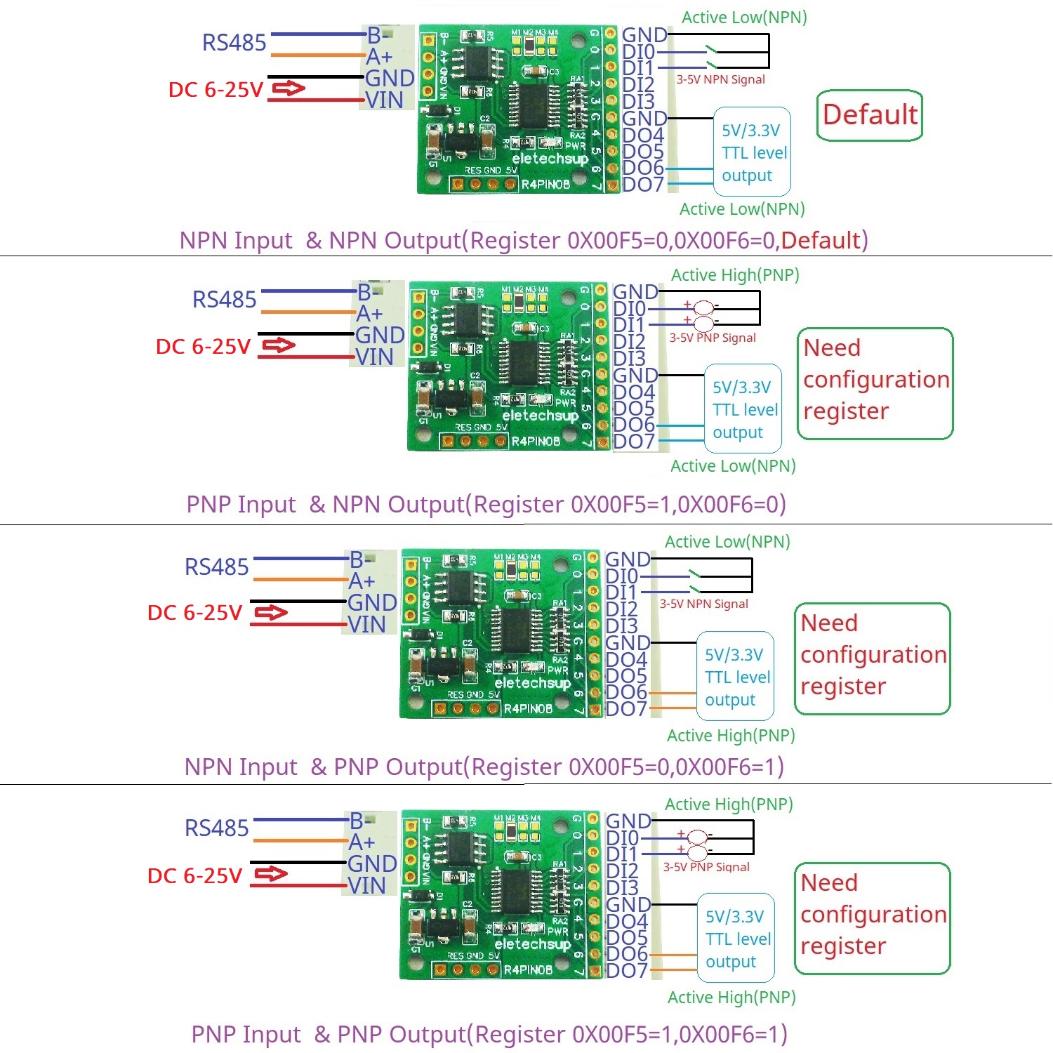 IO 2.54mm Pin Core 8CH Multifunction RS485 Module for Inverter and ...