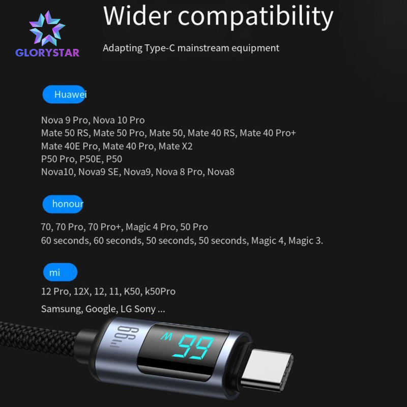 USB To USB C Cable Type C Braided Cable 480Mbps Data Transmission 100W Power Delivery For Laptop Phone Tablet Computer