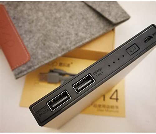 Pin Sạc Dự Phòng ELOOP E14 20.000mAh - Hãng Phân Phối Chính Thức