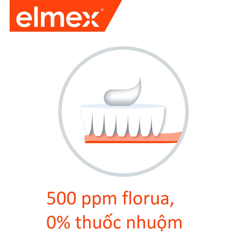 Kem Đánh Răng Trẻ Em Elmex Kinder 0-2 tuổi, 50ml