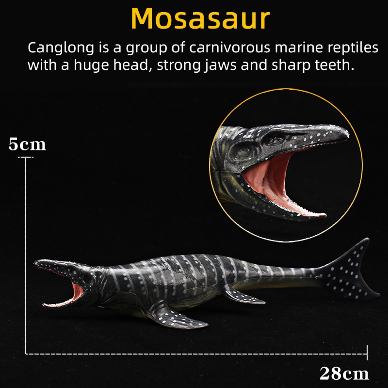 Mosasaurus Icon Simple Illustration Mosasaurus Vector: Vector có sẵn (miễn  phí bản quyền) 793888099 | Shutterstock