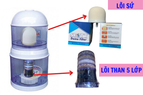 Lõi sứ bình lọc nước korea ceram- lõi sứ lọc nước