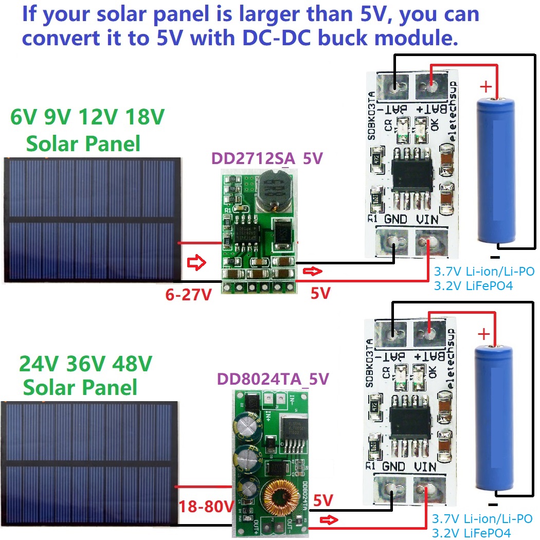mini%20MPPT%20Solar%20Charge%20Controller%204.2V/3.7V%203.6V/3.2V%20Charger%20Module%20DC%205V%201A%20Board%20for%20i-ion/Li-PO%20LiFePO4%20-%20Image%206