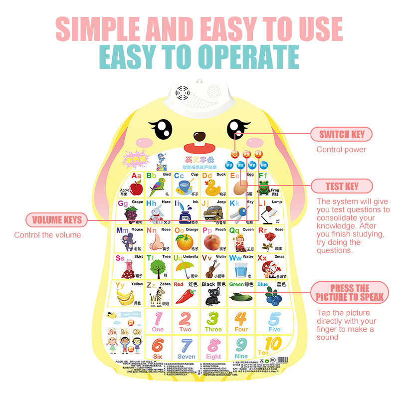 My ABC Talking Friend Interactive Alphabet Toy Talking Poster Wall Chart, Educational Toy for Learning Toddlers, Age 2+ Year Old, Kindergarten, Preschool Boys and Girls