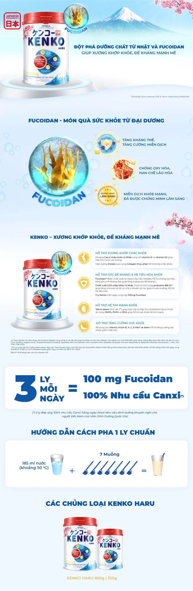 (HSD T10-2025) SỮA BỘT VINAMILK KENKO HARU - HỘP 350G.