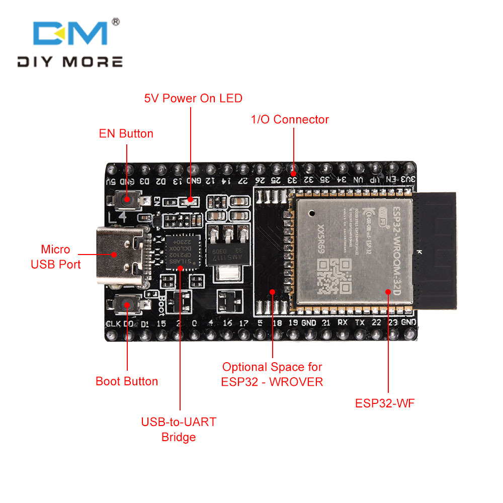diymore ESP32 DevKitC WIFI+Bluetooth development board based ESP32 equipped with ESP32 WROOM-32D 32U ESP32 WROVER module IoT NodeMCU-32 TYPE-C