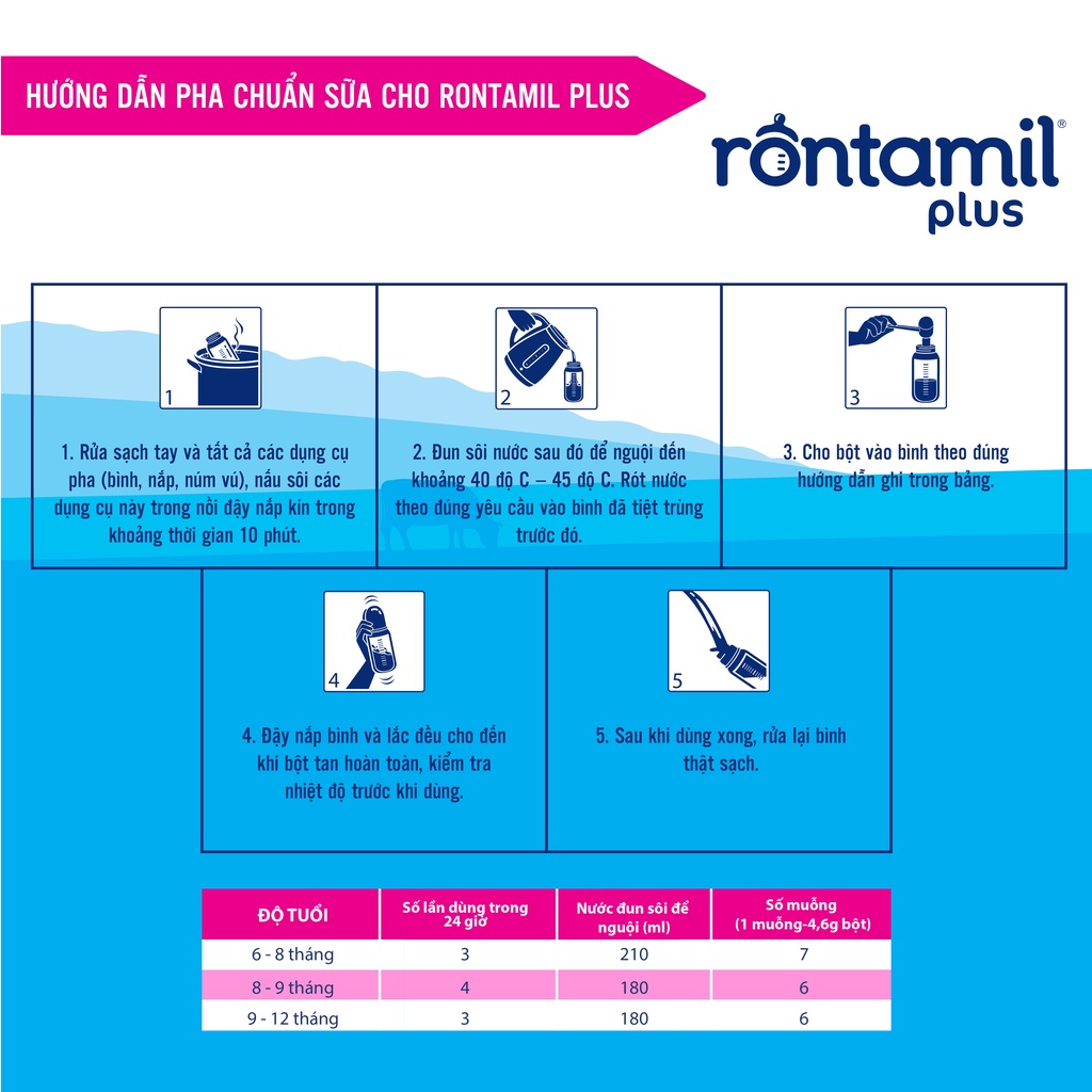 Sữa bột sinh học Rontamil Plus số 2 nhập khẩu Hà Lan 800g