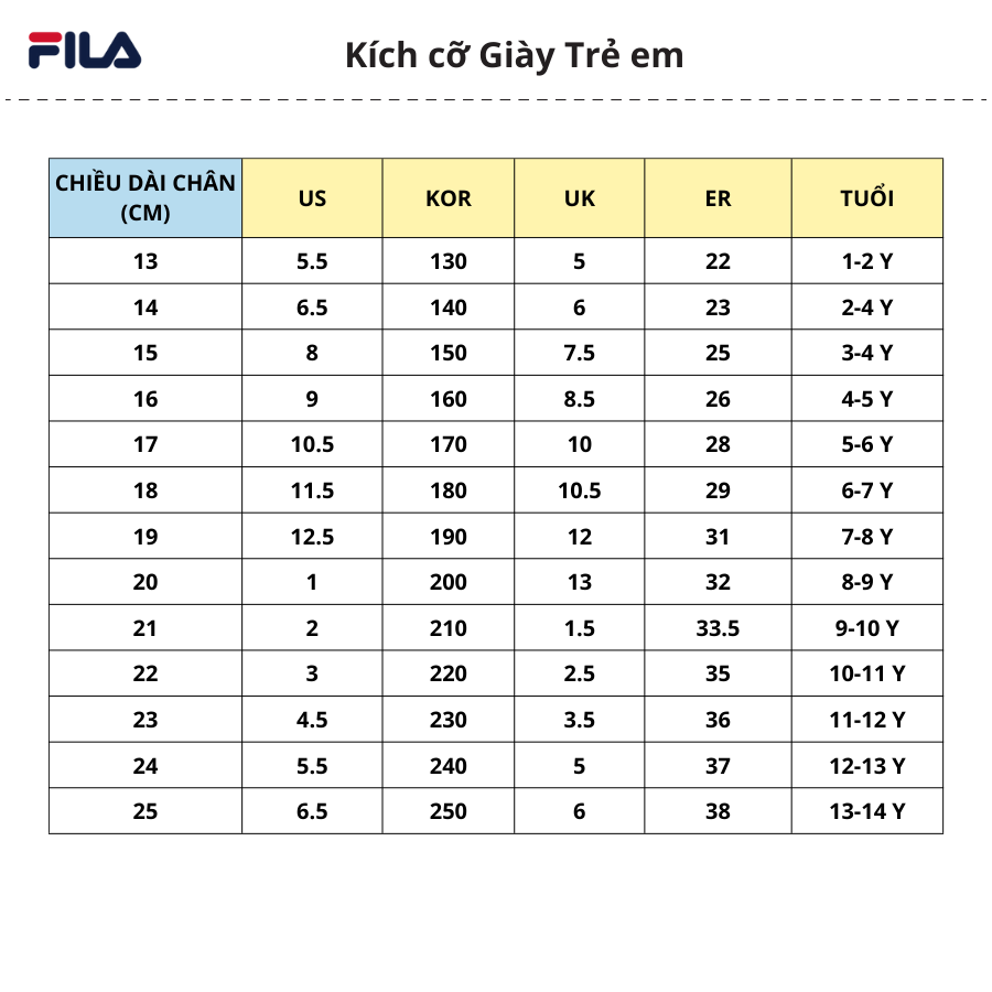 FILA Giày sneaker trẻ em Disruptor Trainer 22 3XM01855E-664