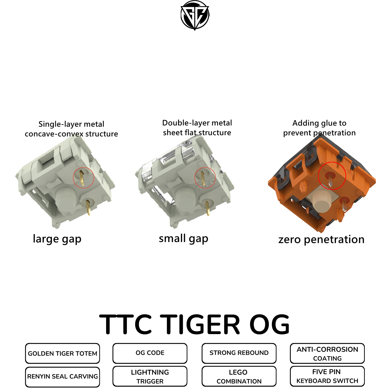 Hộp Switch TTC TIGER OG phiên bản giới hạn