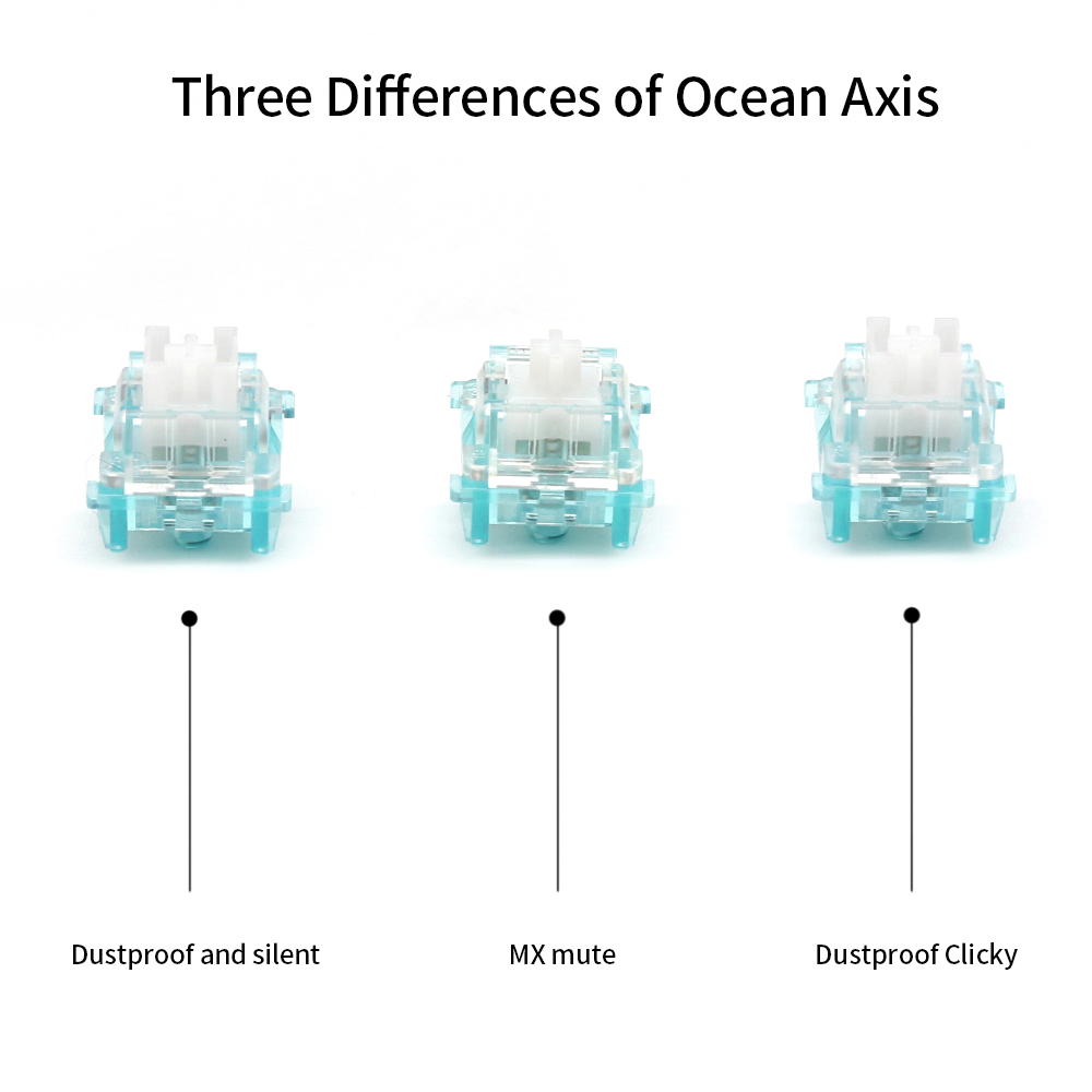 Outemu Ocean Switch for Mechanical Keyboard 3Pin Silent Linear Clicky ...