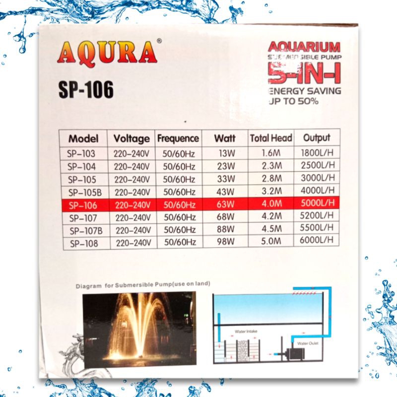 Pompa Kolam Hidroponik AQURA 5IN1 SP 106