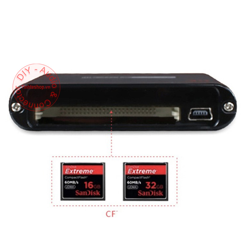 Đầu đọc thẻ đa năng all in one TF SD CF M2 XD MMC - USB 2.0 480Mbps SSK SCRM-025