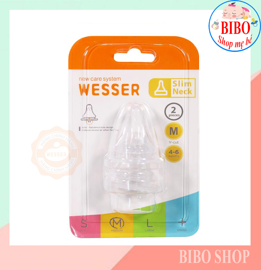 BÌNH SỮA WESSER 250ML NHỰA PP BPA FREE