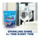 Finish Dishwasher Rinse Aid 500ML X1 Plus Finish All In One Max Powerball Dishwasher Tablets 24S X3. 