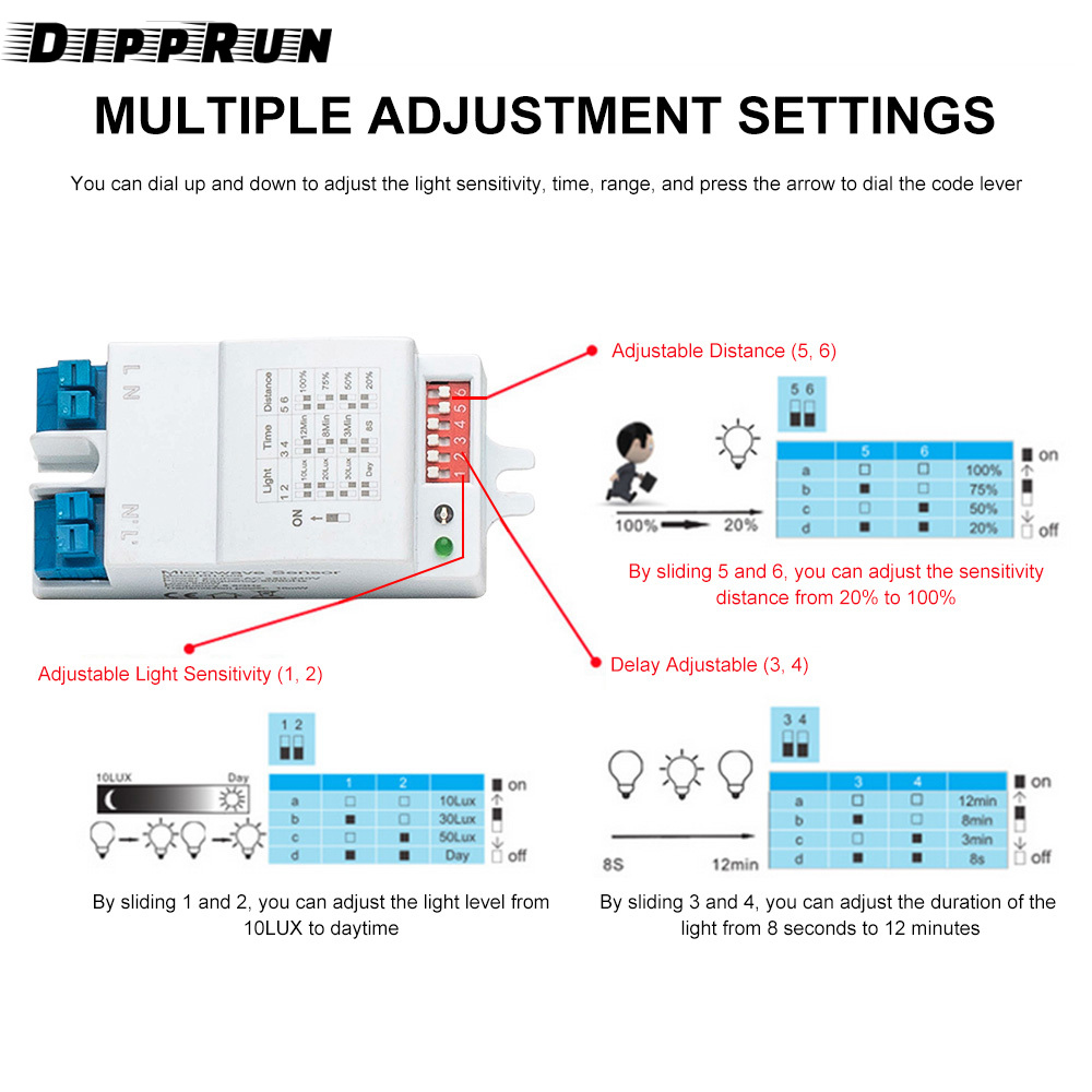 DIPPRUN 5.8G Microwave Radar Sensor Switch DIP 220-240V 360 Degree Microwave Sensor High Sensitivity Long Distance Microwave Detector Switch