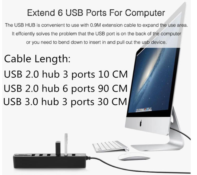 Multi USB 2.0 Hub USB Splitter High Speed 6 Ports with TF SD Card Reader (iRepairParts)