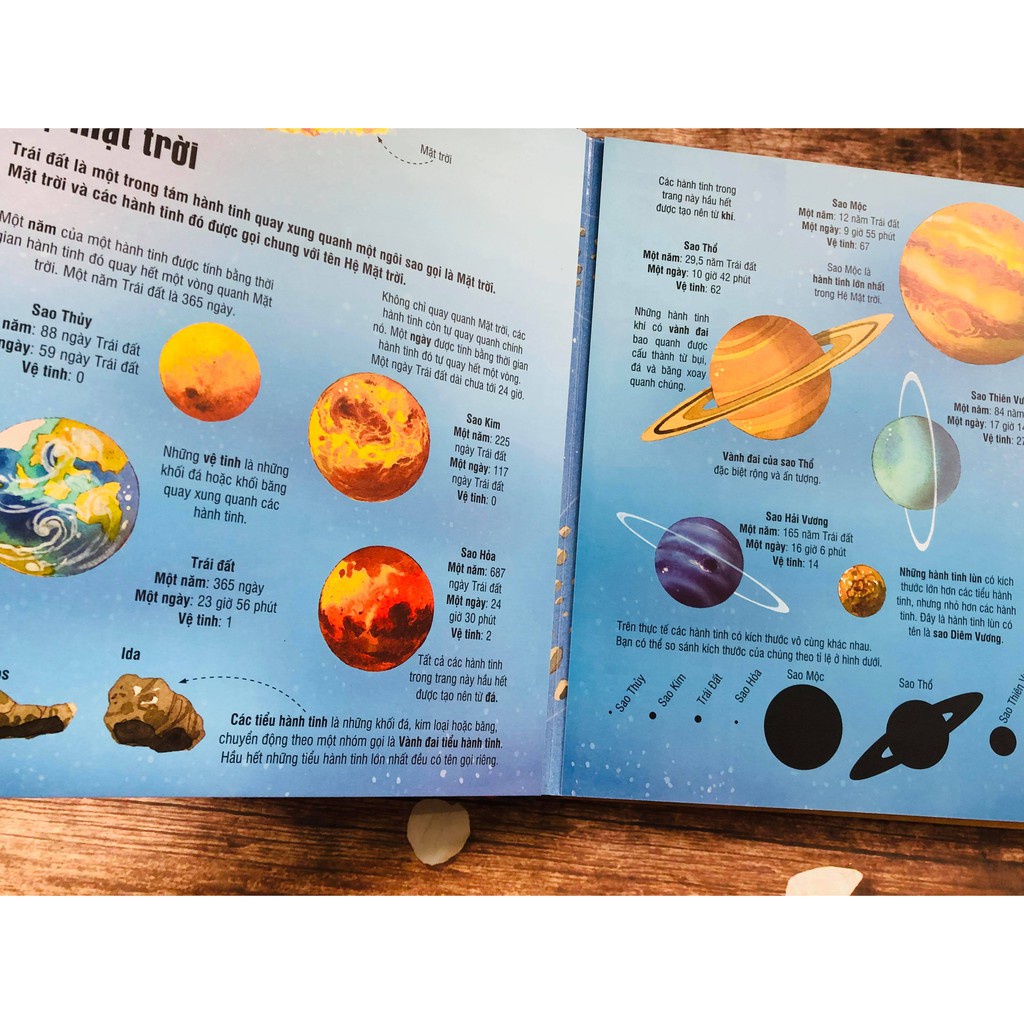 Sách - Big Book - Cuốn Sách Khổng Lồ Về Các Ngôi Sao Và Các Hành Tinh