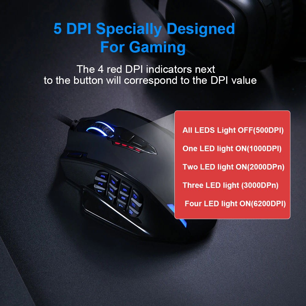 REDRAGON M908 Impact USB Wired RGB Gaming Mouse 12400 DPI 17 Buttons Programmable Game Optical Mice for Computer PC Laptop Meimiao