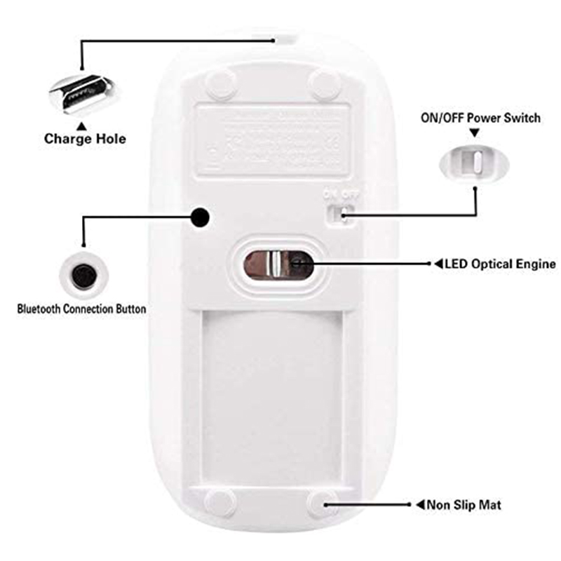 Wireless Mouse for Air Bluetooth Mouse for Pro Air Laptop Windows Bluetooth Mouse for