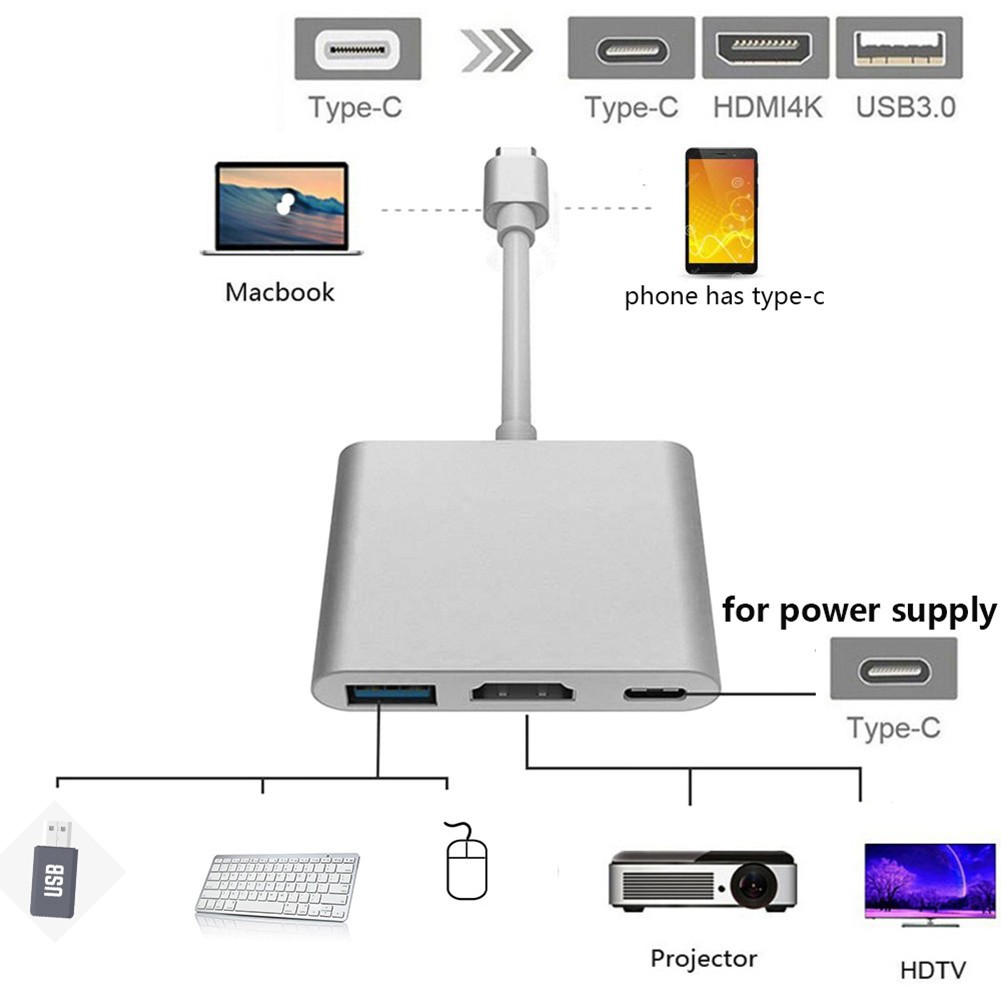 USB Type-C đến USB-C 4K HDMI, VGA USB 3.0, Trinp top, 4K HD