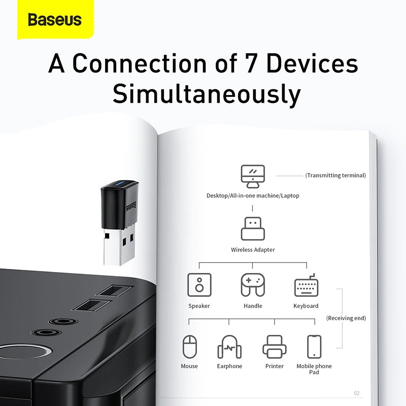 USB Bluetooth tốc độ cao Baseus BA04 Bluetooth Receiver (Bluetooth CSR 5.0 , 20m, Wireless Audio Transmission Adapter for Laptop/ Smartphone/ Tablet)