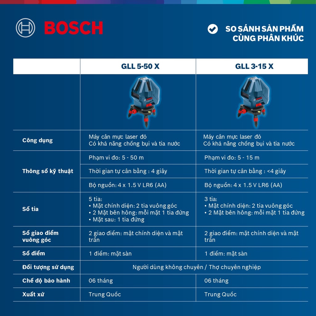 Máy cân mực laser tia đỏ Bosch GLL 5-50 X