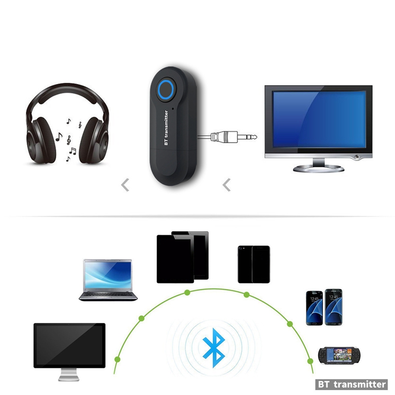 Bluetooth 5.0 Adapter Wireless Audio Bluetooth Transmitter Receiver for PC/TV/Car 3.5mm AUX Music RX Sender Adaptador