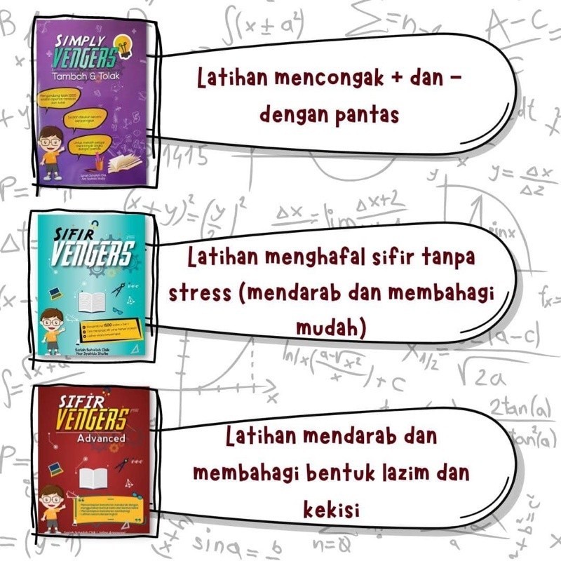 Buku Latihan Matematik Sifir Darab Bahagi Tambah Tolak Sekolah Rendah