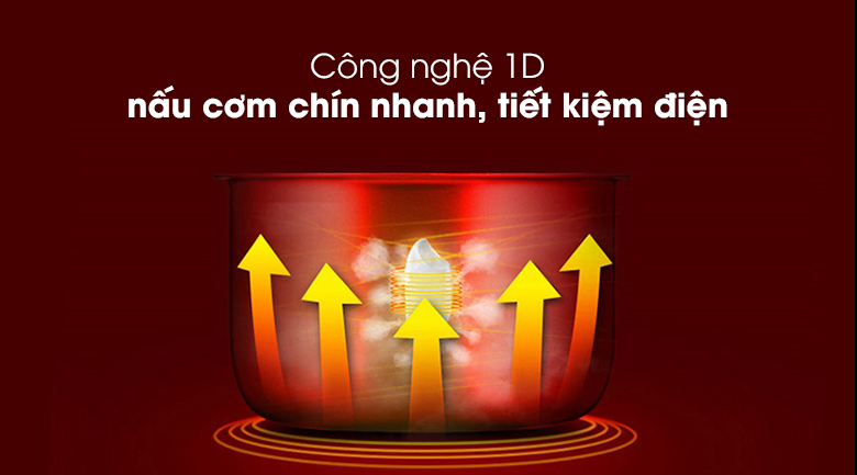 Nồi cơm điện Philips 1.8 lít HD3115 Mới 100%