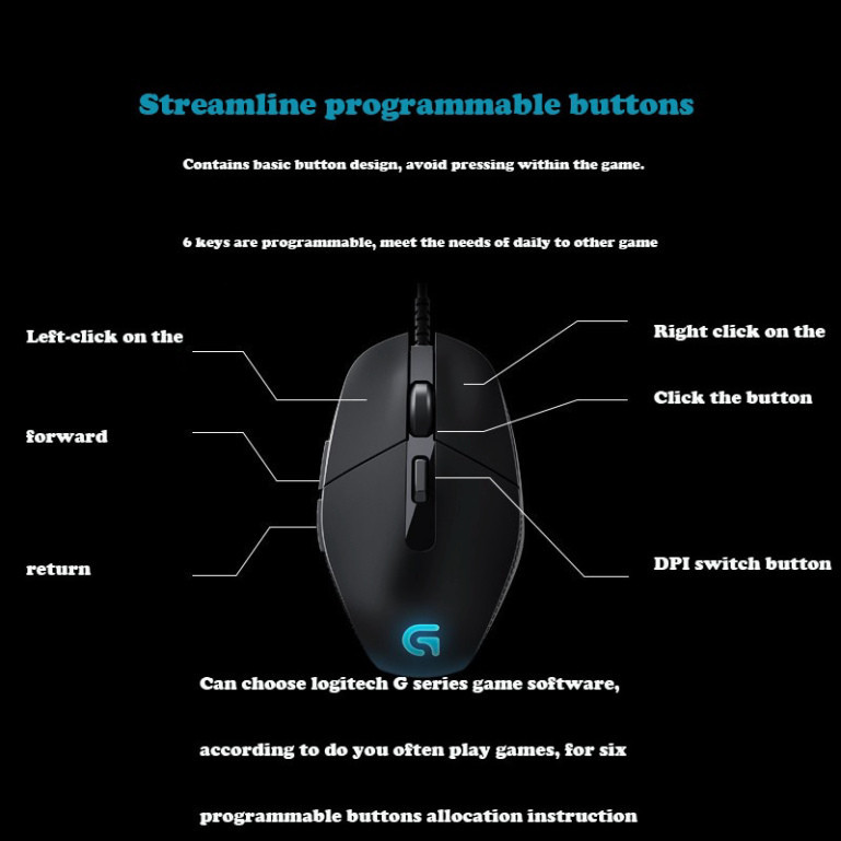 Chuột Chơi Game Có Dây Tốc Độ Cao Logitech G302 4000DPI 24H