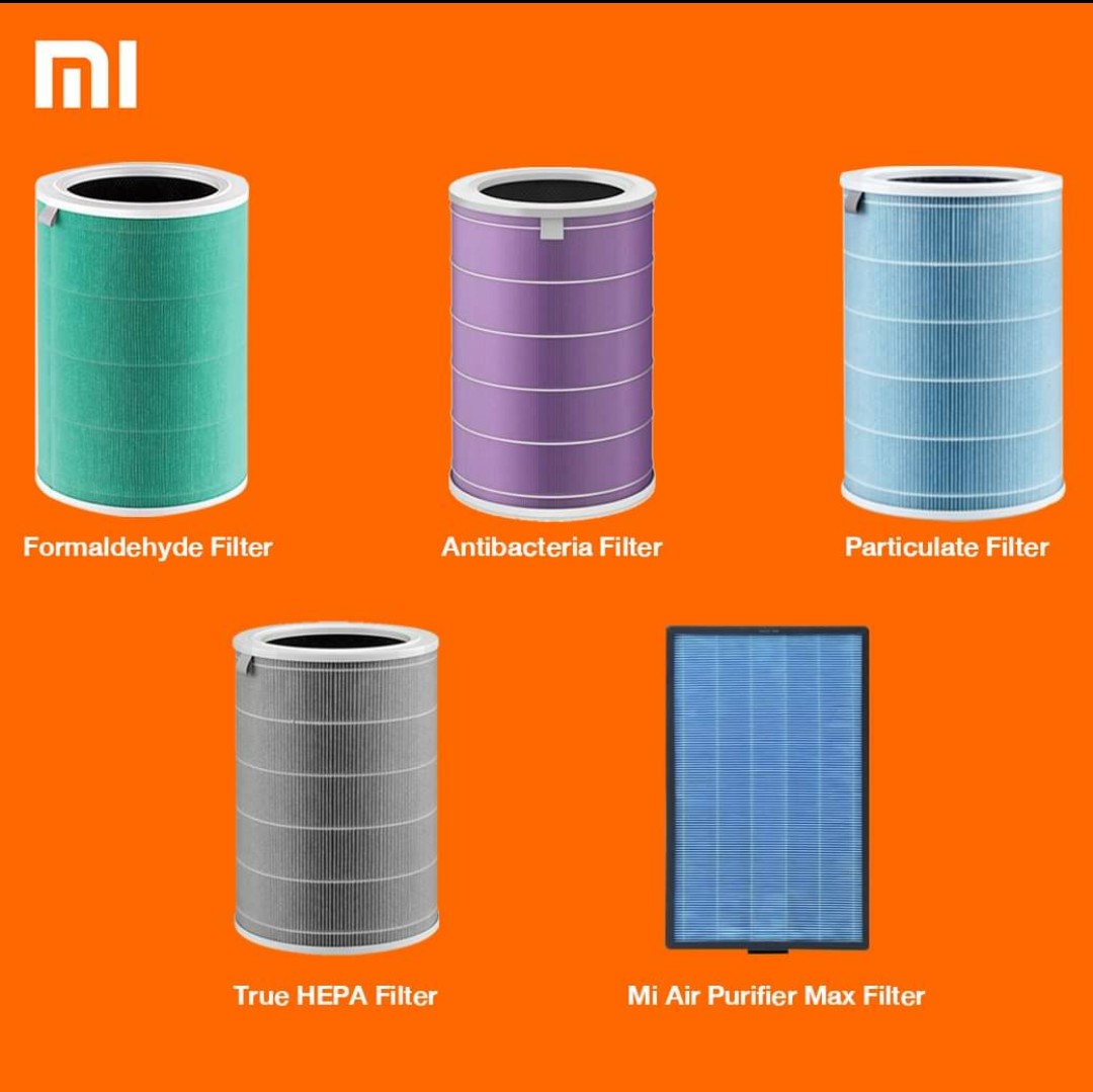 Filter für Xiaomi Mi Air Purifier 3H 